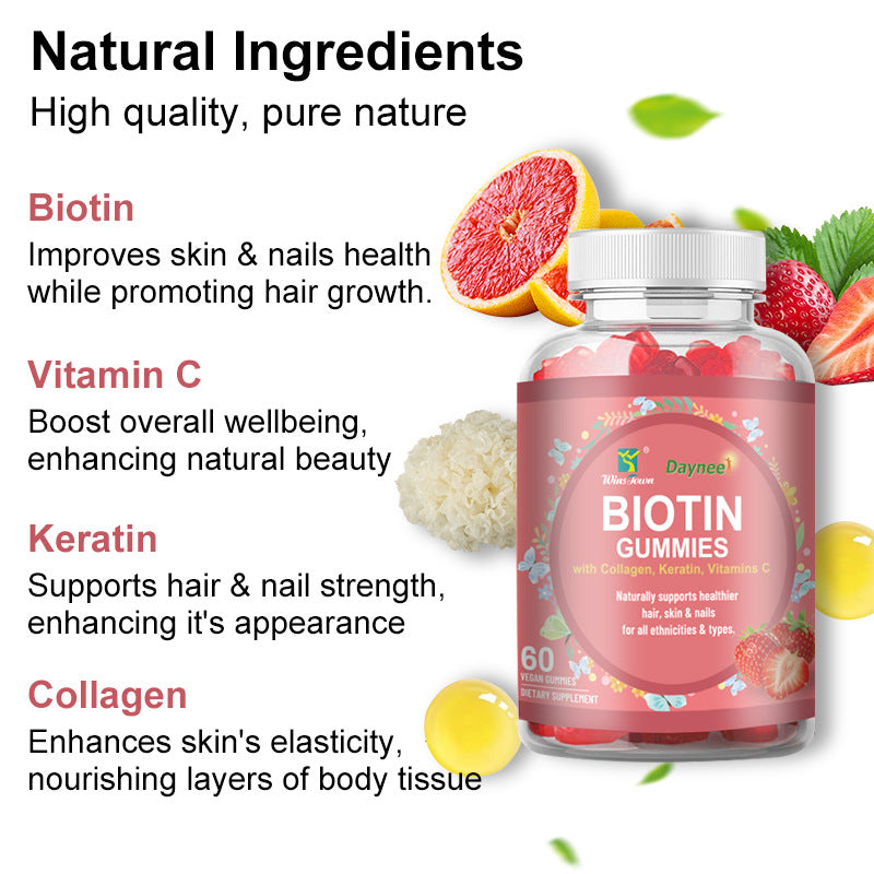 Hair Care and Skin Care Candy
