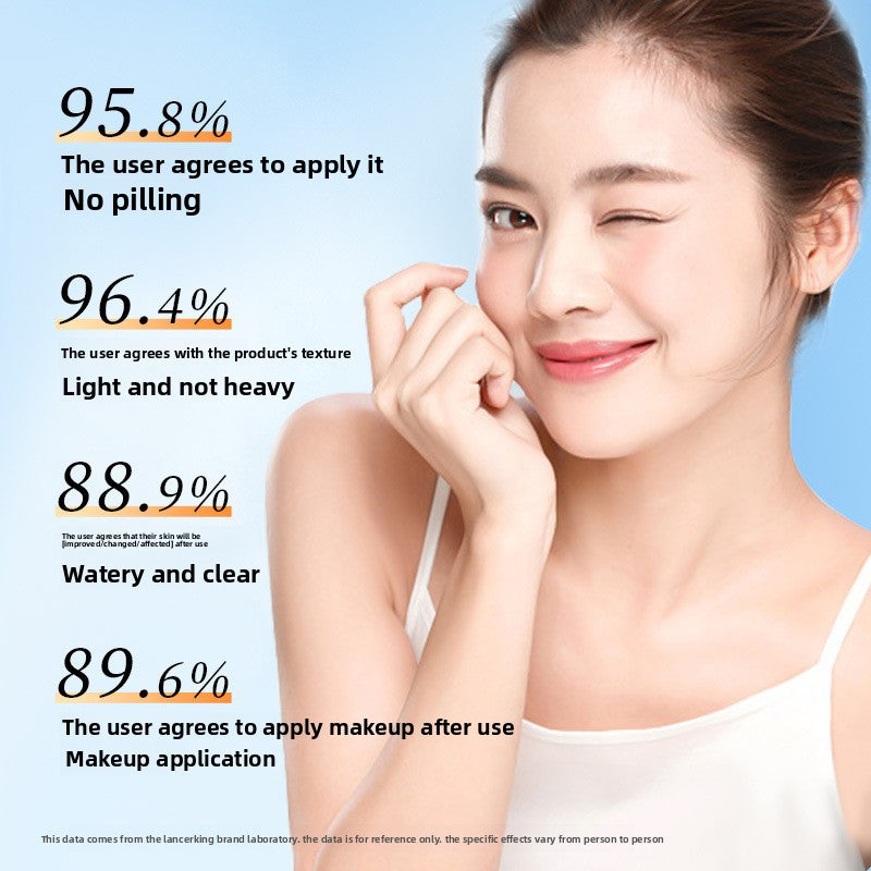 Sunscreen Lotion SPF50+, Moisturizing, Waterproof, UV-Protective, Non-Whitening Sunscreen Spray
